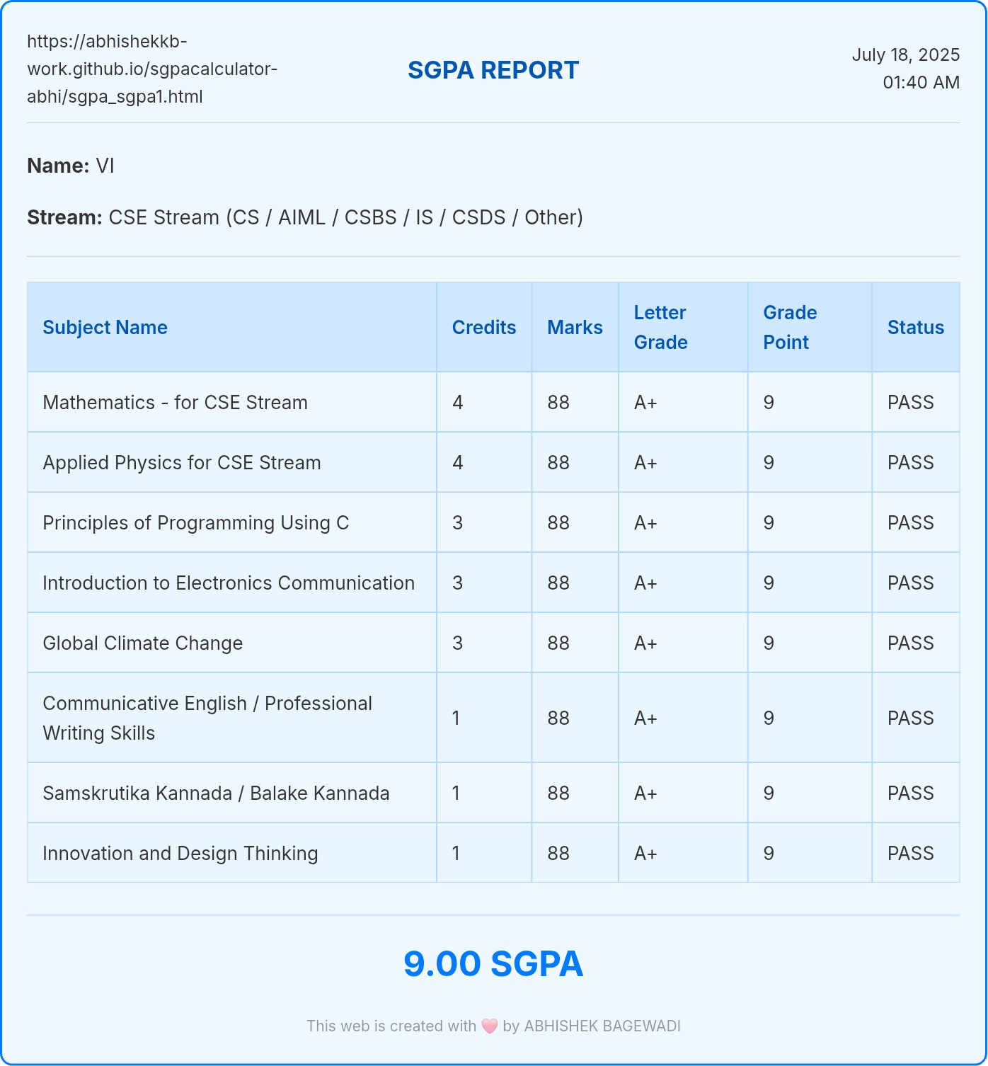  abhishek bagewadi, Dark mode version of the SGPA calculator project